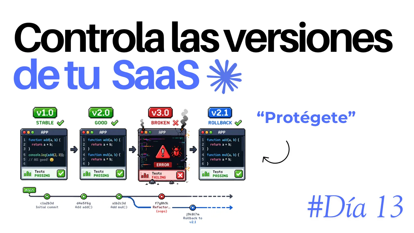 Lámina del día 13: Control de versiones